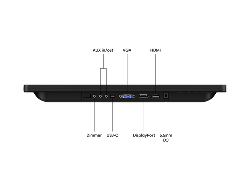 Pantalla Táctil de 13