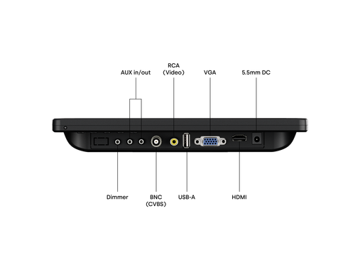 Monitor de 10