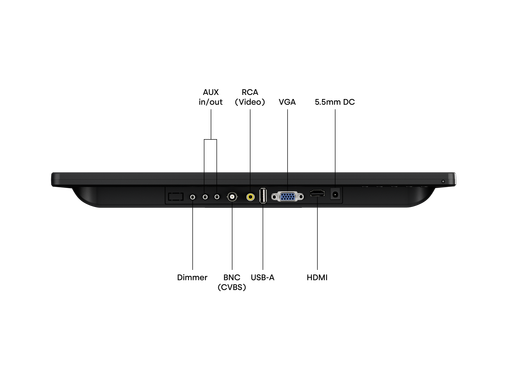 Monitor de 15