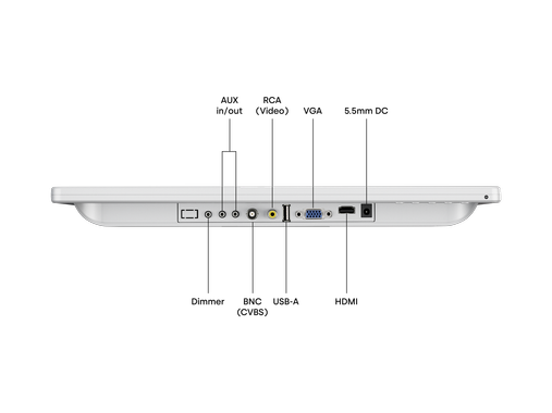 Monitor de 15
