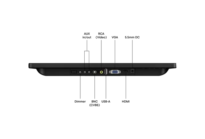 Monitor de 15