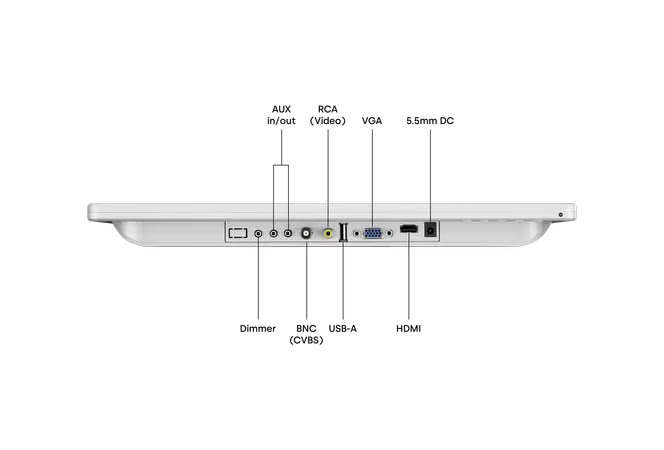 Monitor de 15