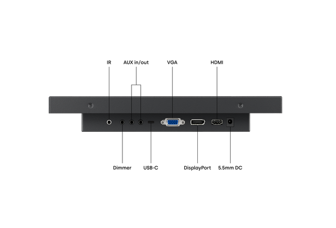 Pantalla Táctil Metálica de 15